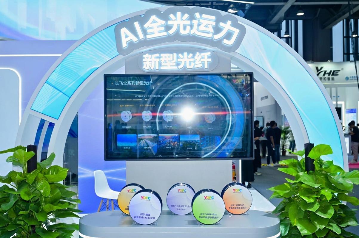 专为极端环境量身定制的特种光通信解决方案,旨在构建ai全光运力网络